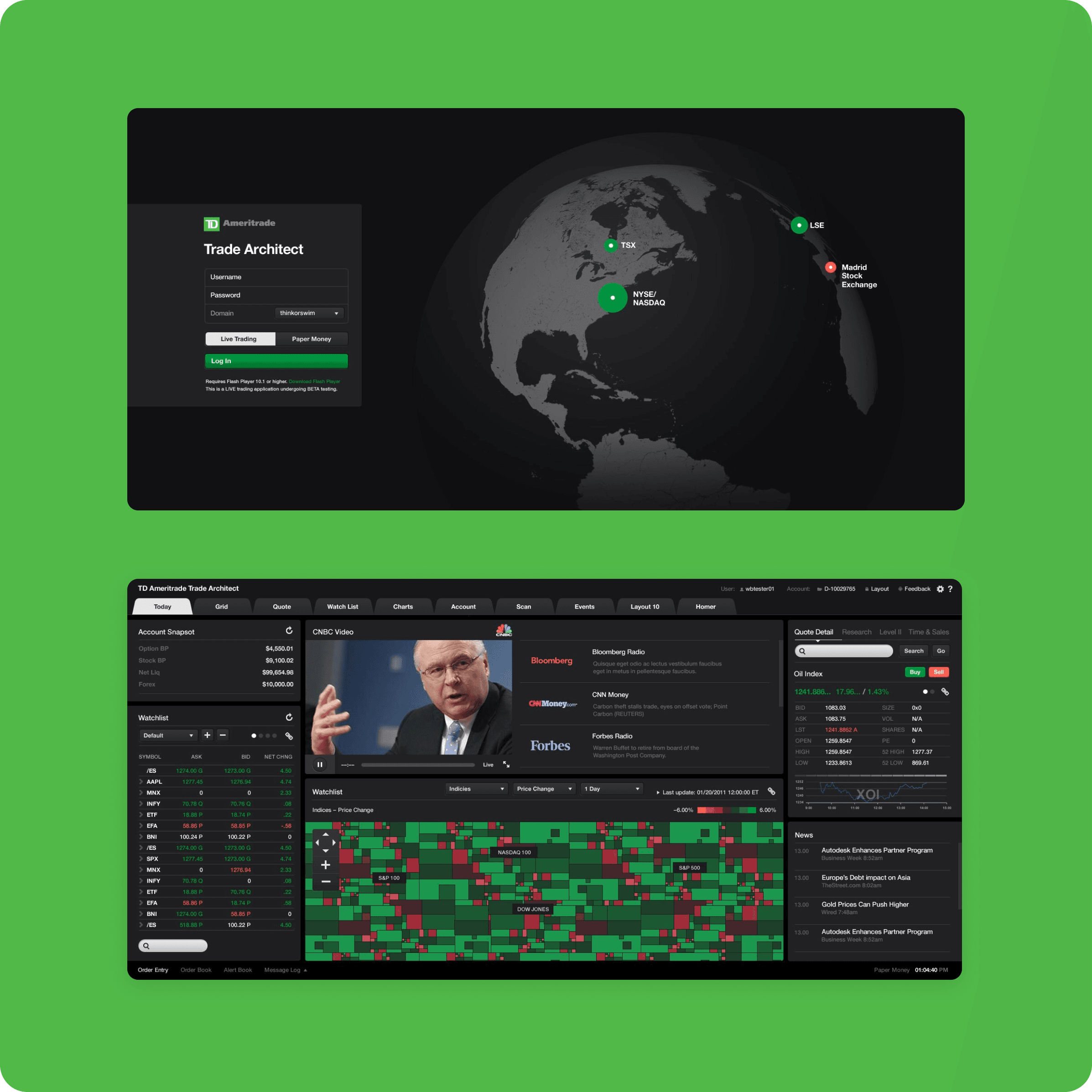 TD Ameritrade - Research, Strategy, Invention, Branding, UX/UI Design ...