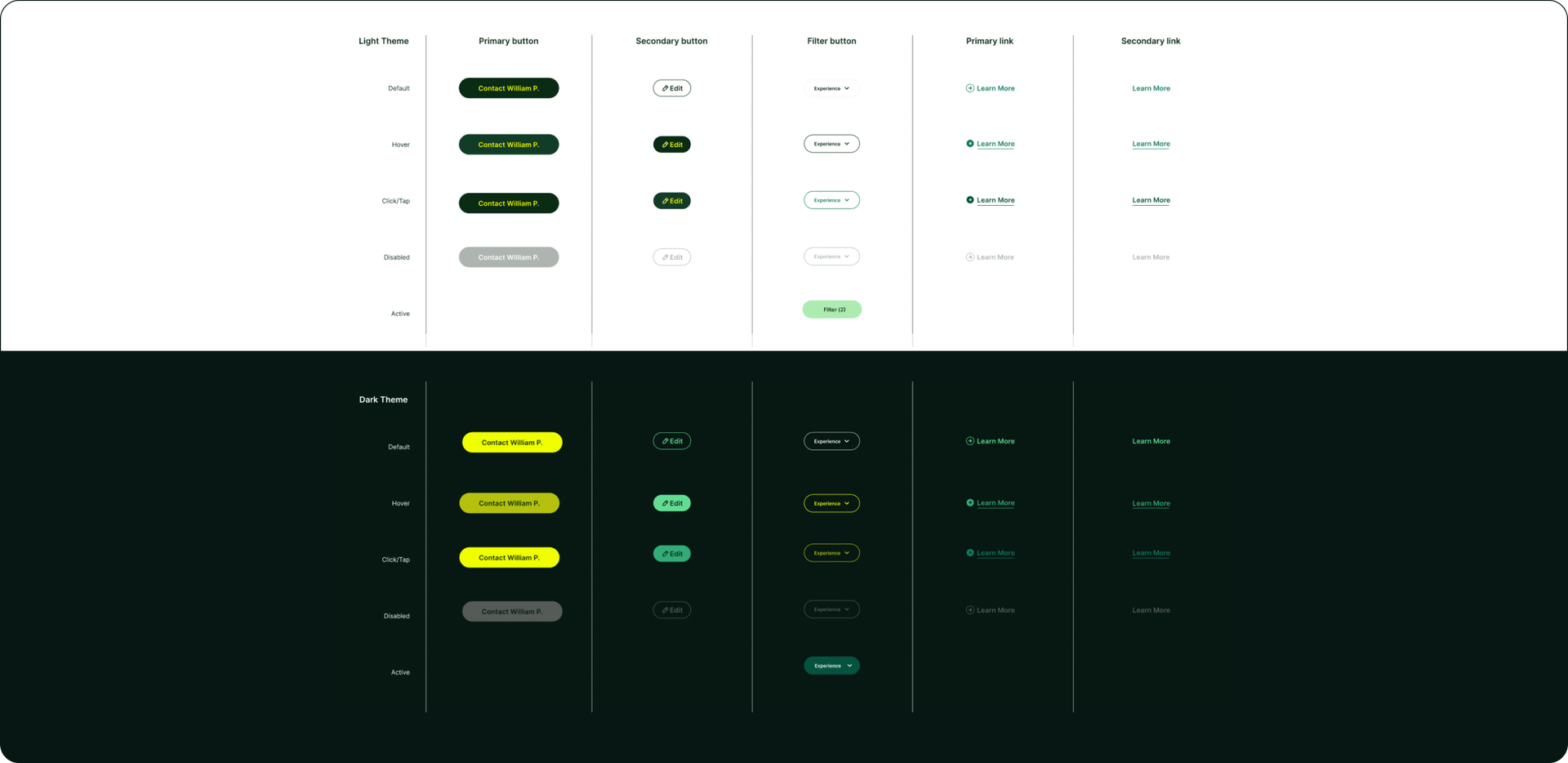 TaskRabbit - UX/UI Design | Big Human