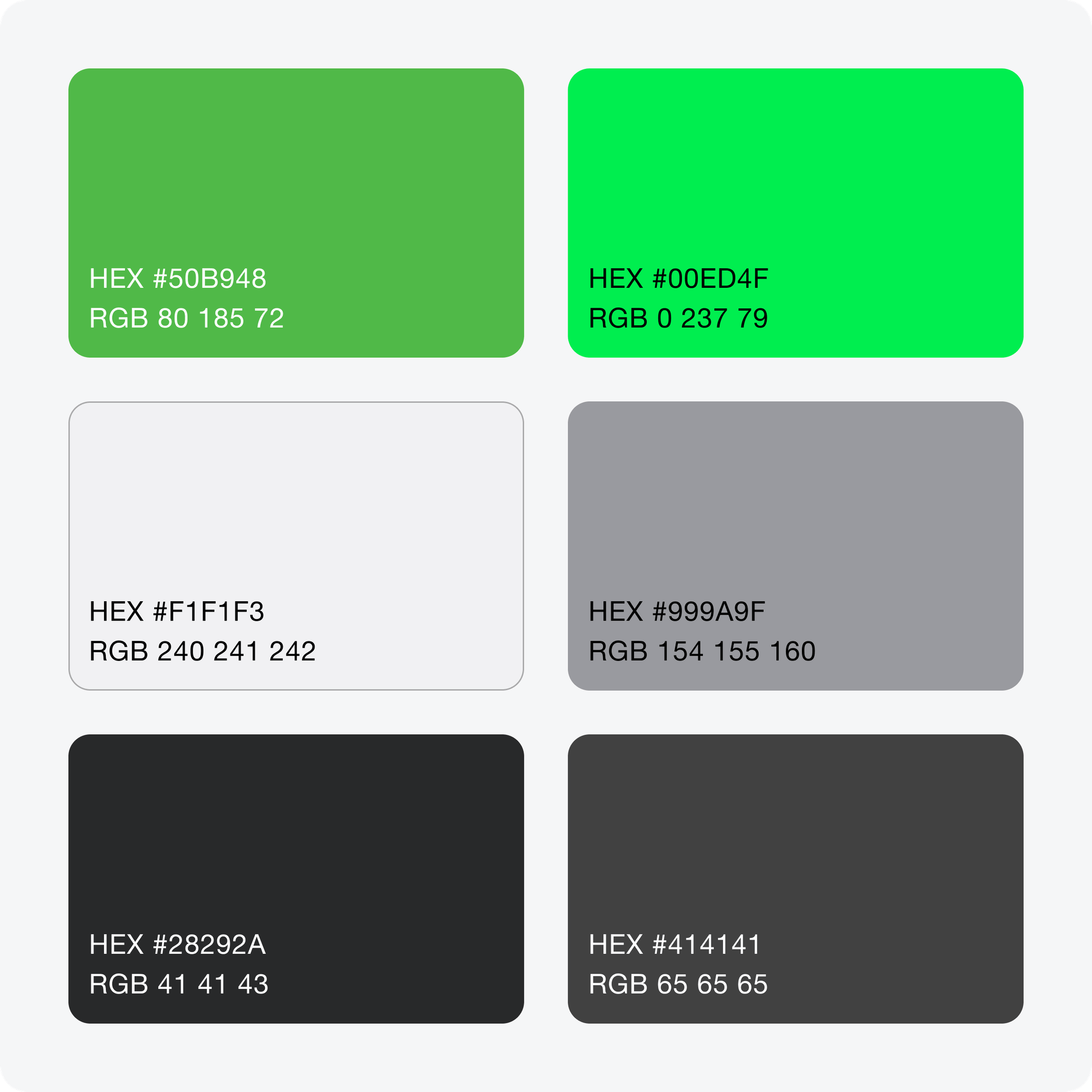 Tda Study Guide Color Coding TD Ameritrade - Research, Strategy, Invention, Branding, UX/UI Design ...